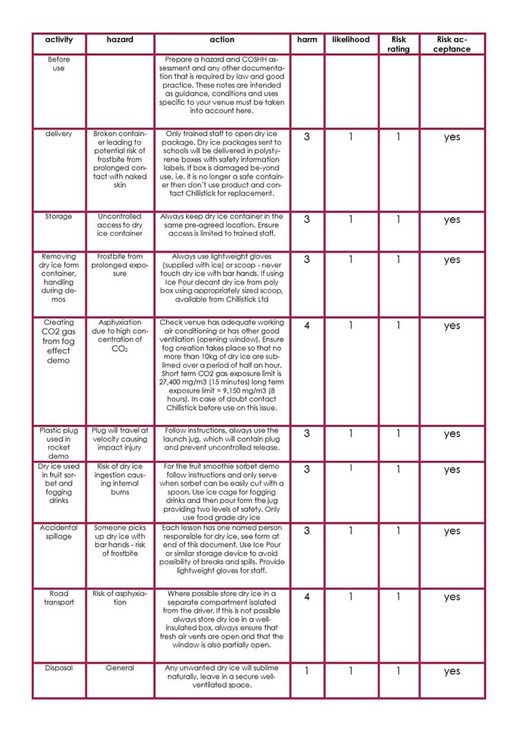 school safety information